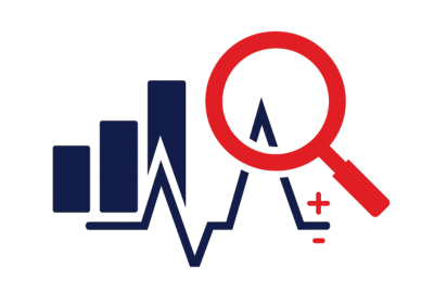 GAP analysis performance